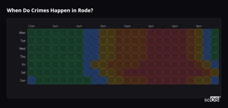 Crime time heatmap for Rode - showing when crimes are most likely to occur by day and hour