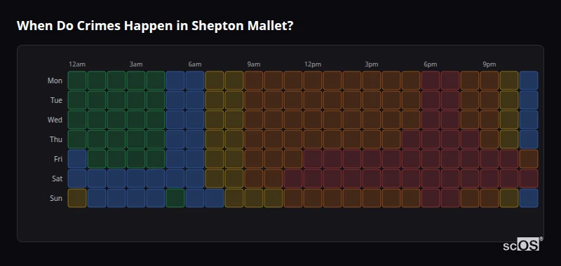 When Do Crimes Happen in Shepton Mallet? Crime time heatmap for Shepton Mallet - showing when crimes are most likely to occur by day and hour