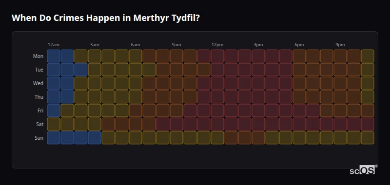 Crime time heatmap for Merthyr Tydfil - showing when crimes are most likely to occur by day and hour