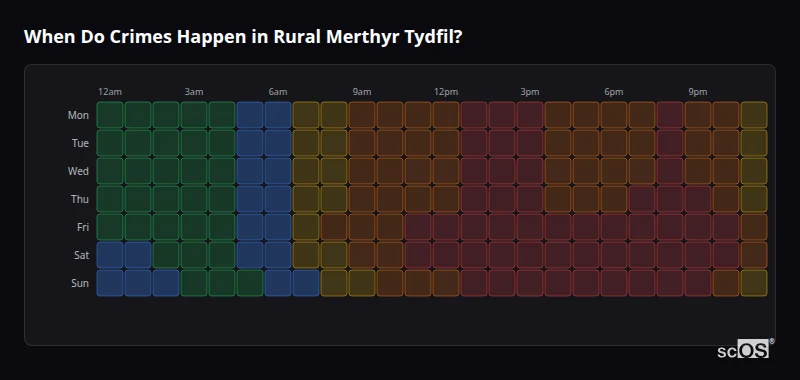 Crime time heatmap for Rural Merthyr Tydfil - showing when crimes are most likely to occur by day and hour