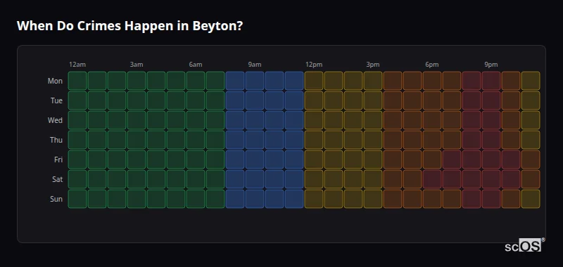 When Do Crimes Happen in Beyton? Crime time heatmap for Beyton - showing when crimes are most likely to occur by day and hour