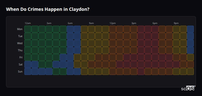 When Do Crimes Happen in Claydon? Crime time heatmap for Claydon - showing when crimes are most likely to occur by day and hour