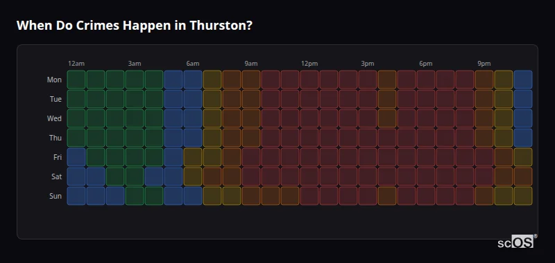 When Do Crimes Happen in Thurston? Crime time heatmap for Thurston - showing when crimes are most likely to occur by day and hour