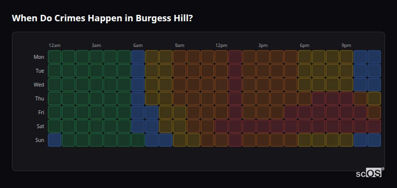 When Do Crimes Happen in Burgess Hill? Crime time heatmap for Burgess Hill - showing when crimes are most likely to occur by day and hour