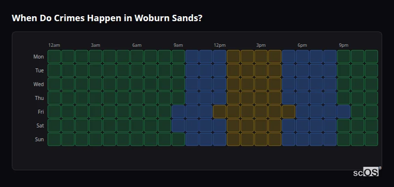 When Do Crimes Happen in Woburn Sands? Crime time heatmap for Woburn Sands - showing when crimes are most likely to occur by day and hour