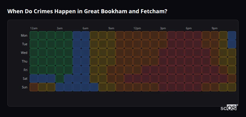 Crime time heatmap for Great Bookham and Fetcham - showing when crimes are most likely to occur by day and hour