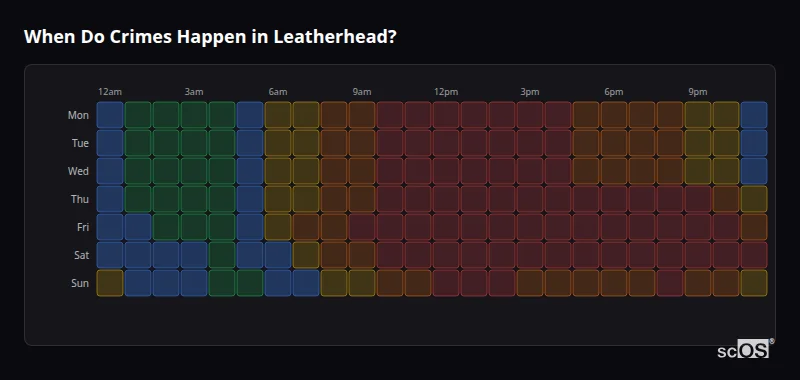 When Do Crimes Happen in Leatherhead? Crime time heatmap for Leatherhead - showing when crimes are most likely to occur by day and hour