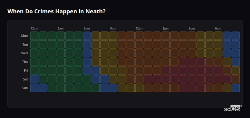 Crime time heatmap for Neath - showing when crimes are most likely to occur by day and hour