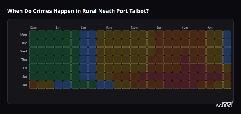 Crime time heatmap for Rural Neath Port Talbot - showing when crimes are most likely to occur by day and hour