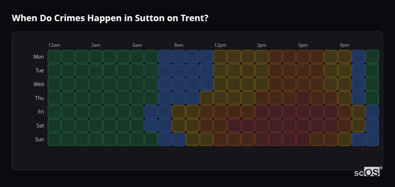 When Do Crimes Happen in Sutton on Trent? Crime time heatmap for Sutton on Trent - showing when crimes are most likely to occur by day and hour
