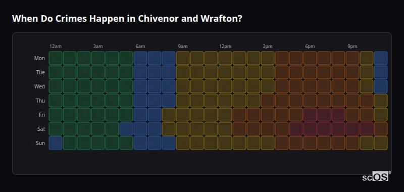 When Do Crimes Happen in Chivenor and Wrafton? Crime time heatmap for Chivenor and Wrafton - showing when crimes are most likely to occur by day and hour