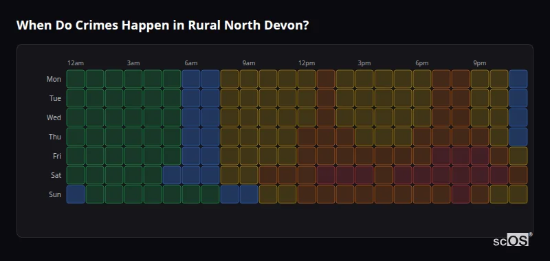 Crime time heatmap for Rural North Devon - showing when crimes are most likely to occur by day and hour