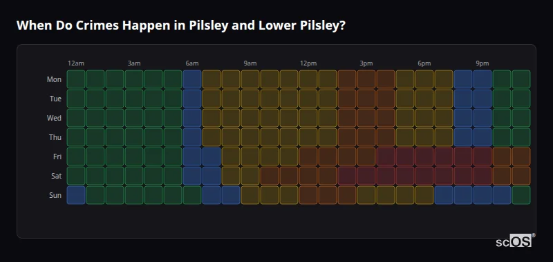 Crime time heatmap for Pilsley and Lower Pilsley - showing when crimes are most likely to occur by day and hour