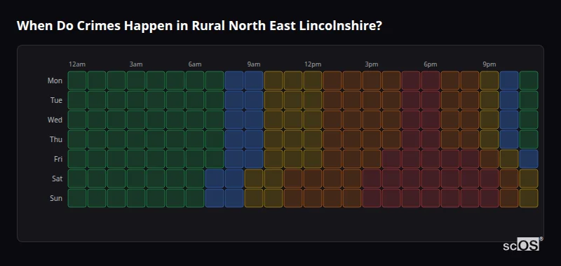 Crime time heatmap for Rural North East Lincolnshire - showing when crimes are most likely to occur by day and hour