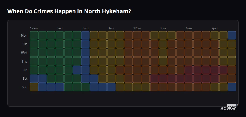 Crime time heatmap for North Hykeham - showing when crimes are most likely to occur by day and hour