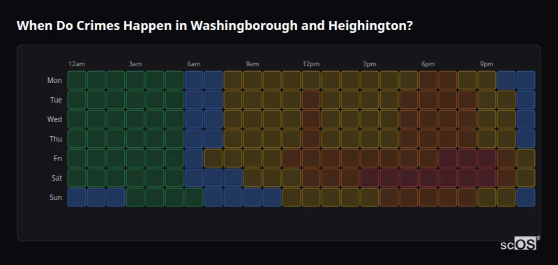 When Do Crimes Happen in Washingborough and Heighington? Crime time heatmap for Washingborough and Heighington - showing when crimes are most likely to occur by day and hour