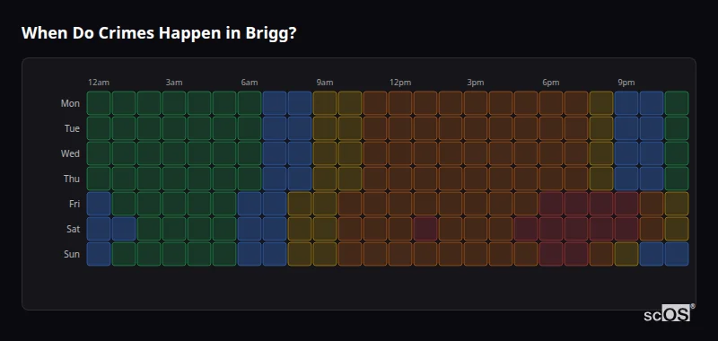 When Do Crimes Happen in Brigg? Crime time heatmap for Brigg - showing when crimes are most likely to occur by day and hour