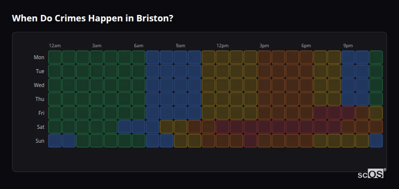 When Do Crimes Happen in Briston? Crime time heatmap for Briston - showing when crimes are most likely to occur by day and hour