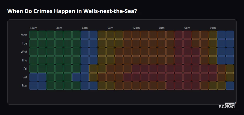 Crime time heatmap for Wells-next-the-Sea - showing when crimes are most likely to occur by day and hour