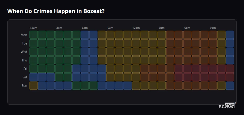 Crime time heatmap for Bozeat - showing when crimes are most likely to occur by day and hour