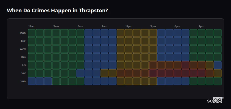 When Do Crimes Happen in Thrapston? Crime time heatmap for Thrapston - showing when crimes are most likely to occur by day and hour