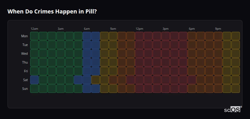 Crime time heatmap for Pill - showing when crimes are most likely to occur by day and hour