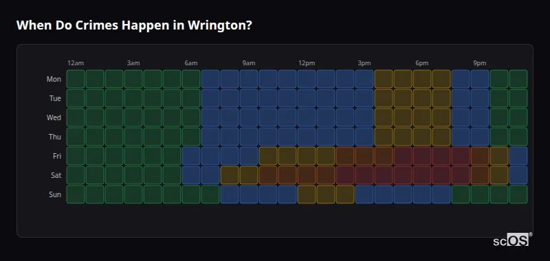 Crime time heatmap for Wrington - showing when crimes are most likely to occur by day and hour