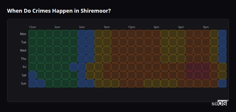 Crime time heatmap for Shiremoor - showing when crimes are most likely to occur by day and hour