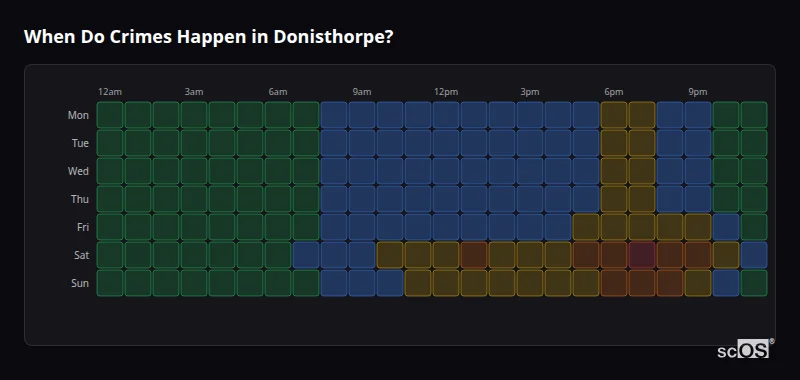 When Do Crimes Happen in Donisthorpe? Crime time heatmap for Donisthorpe - showing when crimes are most likely to occur by day and hour