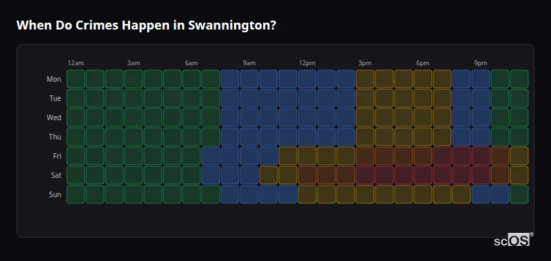 When Do Crimes Happen in Swannington? Crime time heatmap for Swannington - showing when crimes are most likely to occur by day and hour