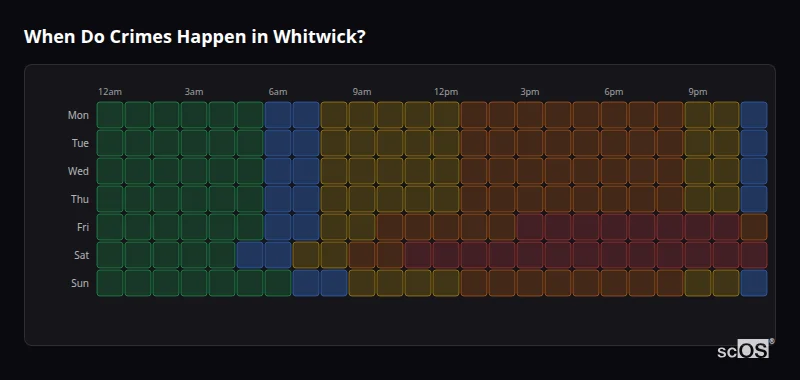 When Do Crimes Happen in Whitwick? Crime time heatmap for Whitwick - showing when crimes are most likely to occur by day and hour