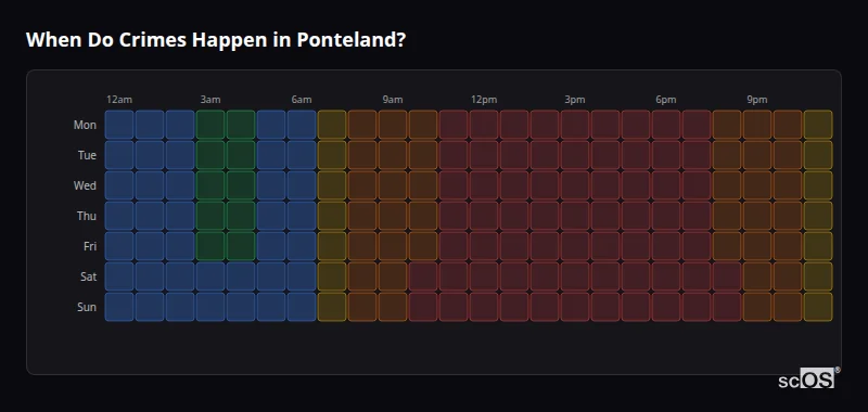 Crime time heatmap for Ponteland - showing when crimes are most likely to occur by day and hour