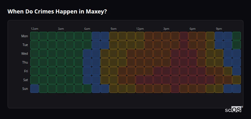 When Do Crimes Happen in Maxey? Crime time heatmap for Maxey - showing when crimes are most likely to occur by day and hour