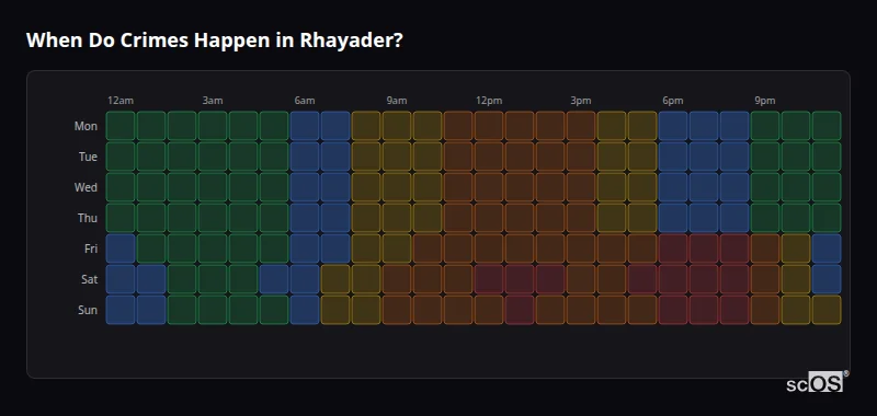 When Do Crimes Happen in Rhayader? Crime time heatmap for Rhayader - showing when crimes are most likely to occur by day and hour