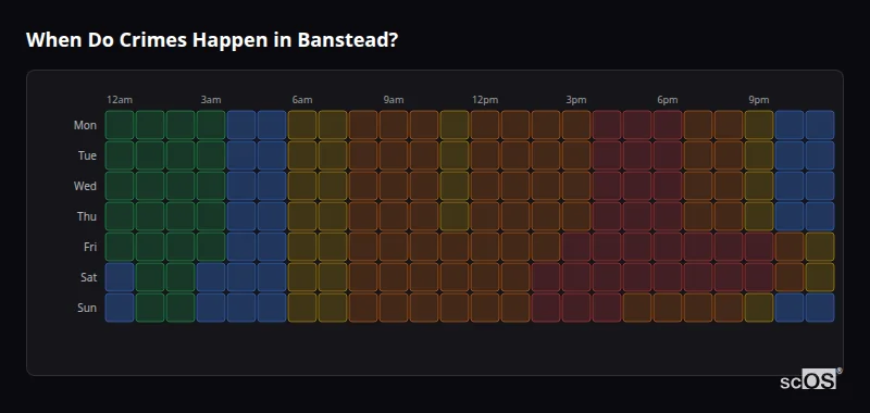 When Do Crimes Happen in Banstead? Crime time heatmap for Banstead - showing when crimes are most likely to occur by day and hour