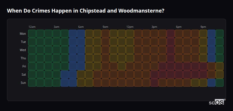 When Do Crimes Happen in Chipstead and Woodmansterne? Crime time heatmap for Chipstead and Woodmansterne - showing when crimes are most likely to occur by day and hour