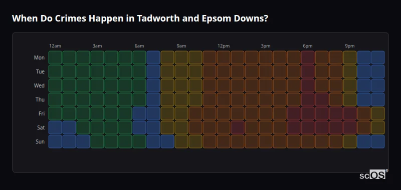 Crime time heatmap for Tadworth and Epsom Downs - showing when crimes are most likely to occur by day and hour