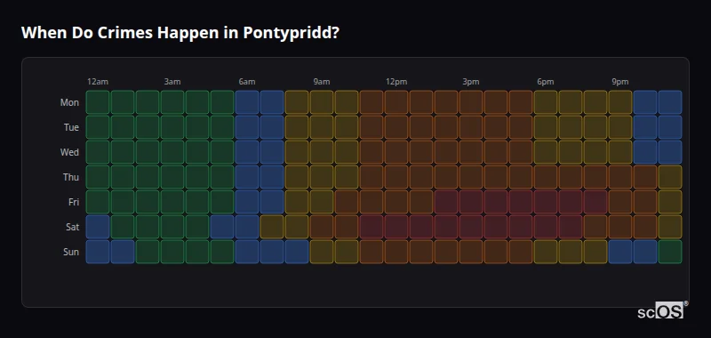Crime time heatmap for Pontypridd - showing when crimes are most likely to occur by day and hour