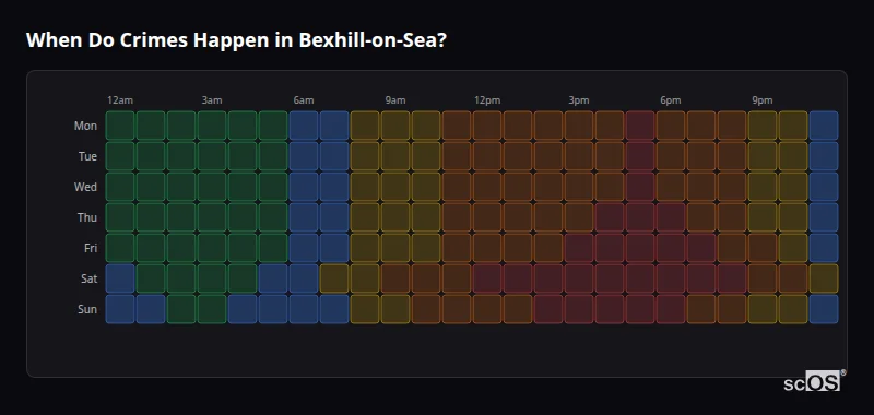 Crime time heatmap for Bexhill-on-Sea - showing when crimes are most likely to occur by day and hour