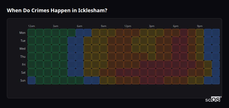 Crime time heatmap for Icklesham - showing when crimes are most likely to occur by day and hour