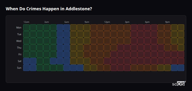 When Do Crimes Happen in Addlestone? Crime time heatmap for Addlestone - showing when crimes are most likely to occur by day and hour