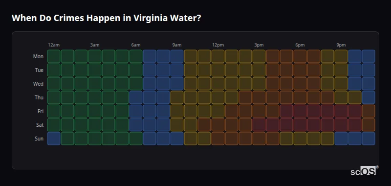 Crime time heatmap for Virginia Water - showing when crimes are most likely to occur by day and hour