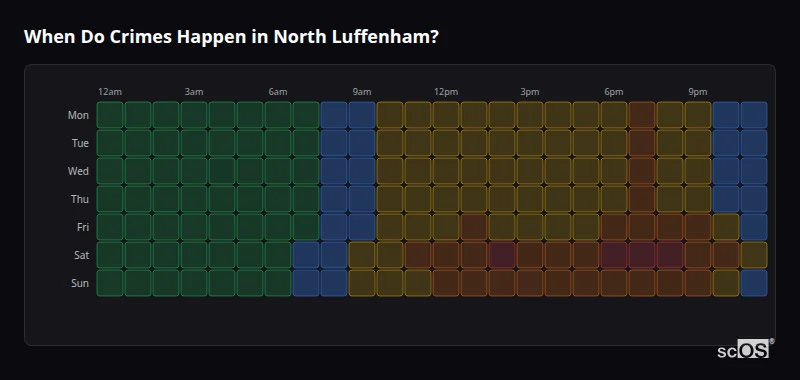 When Do Crimes Happen in North Luffenham? Crime time heatmap for North Luffenham - showing when crimes are most likely to occur by day and hour