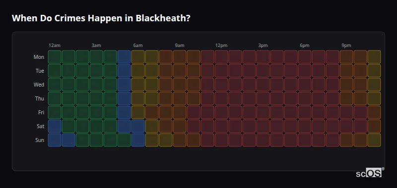 Crime time heatmap for Blackheath - showing when crimes are most likely to occur by day and hour