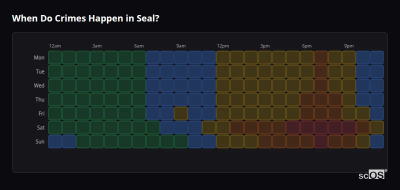 Crime time heatmap for Seal - showing when crimes are most likely to occur by day and hour
