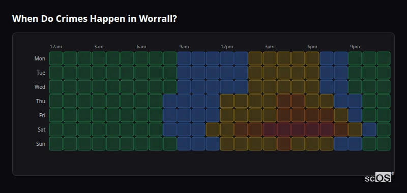 Crime time heatmap for Worrall - showing when crimes are most likely to occur by day and hour