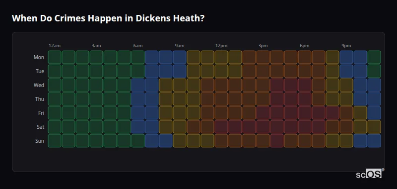 Crime time heatmap for Dickens Heath - showing when crimes are most likely to occur by day and hour
