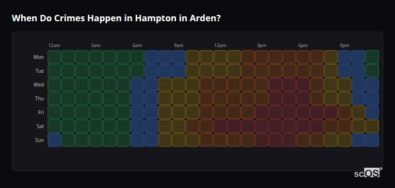 Crime time heatmap for Hampton in Arden - showing when crimes are most likely to occur by day and hour