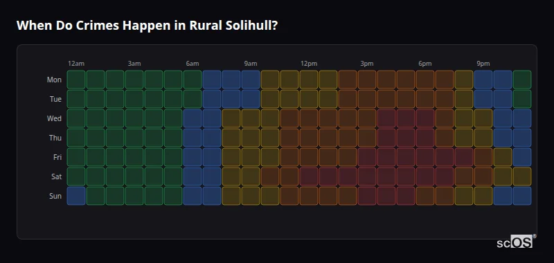 Crime time heatmap for Rural Solihull - showing when crimes are most likely to occur by day and hour