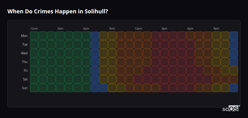 Crime time heatmap for Solihull - showing when crimes are most likely to occur by day and hour